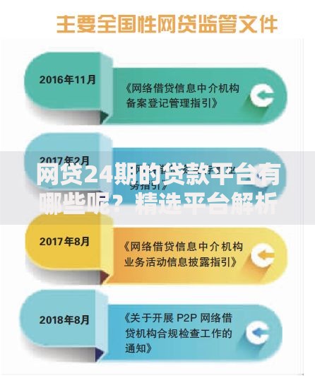 网贷24期的贷款平台有哪些呢？精选平台解析与选择指南