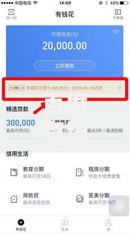 百度有钱花满易贷逾期一天会怎么样？影响及解决办法详解