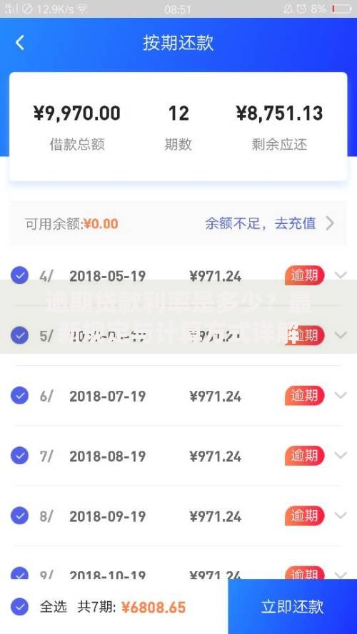 逾期贷款利率是多少？最新规定与计算方式详解