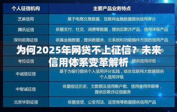 为何2025年网贷不上征信？未来信用体系变革解析