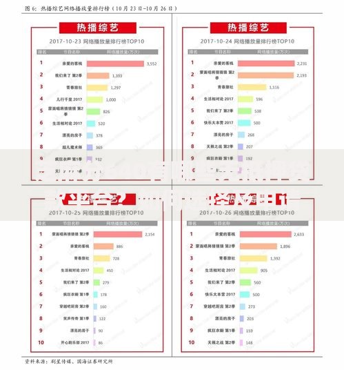 芝麻分640有哪些无抵押贷款平台？如何选择及申请指南
