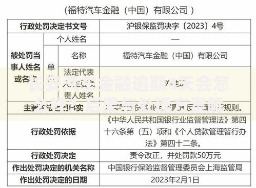 长安汽车金融逾期4天会怎么样？后果与处理方案解析