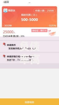 负债率高什么口子好下款?解析高通过率借贷渠道 负债率高什么口子好下款?解析高通过率借贷渠道