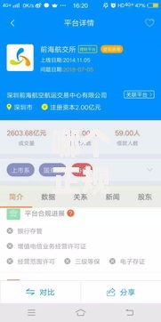 哪个正规网贷好下款？深度解析高通过率平台选择策略