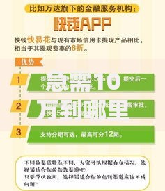 急需10万到哪里能借钱？这几种正规渠道快速解决资金难题