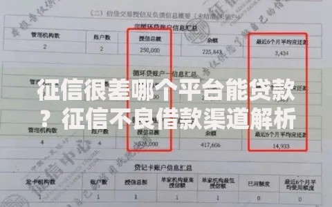 征信很差哪个平台能贷款？征信不良借款渠道解析
