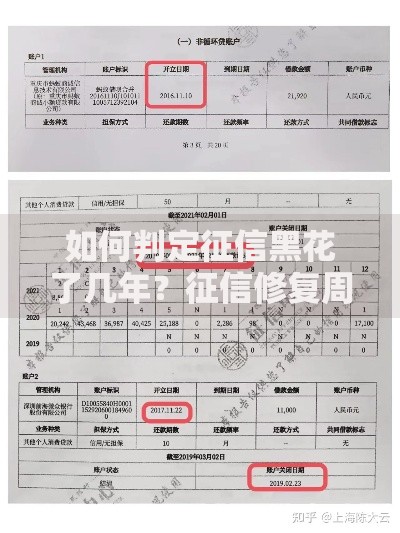 如何判定征信黑花了几年？征信修复周期与贷款影响解析