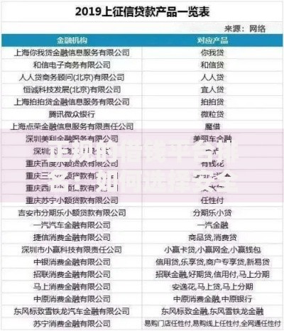 正规的借钱平台排名：如何选择安全可靠的借贷渠道？