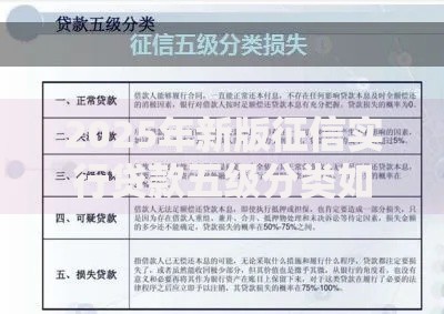 2025年新版征信实行贷款五级分类如何影响个人信用？