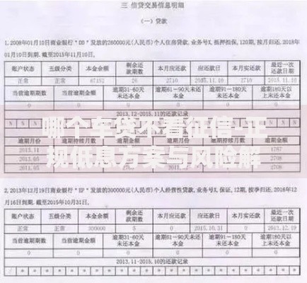 哪个车贷不看征信-正规低息方案与风险解析