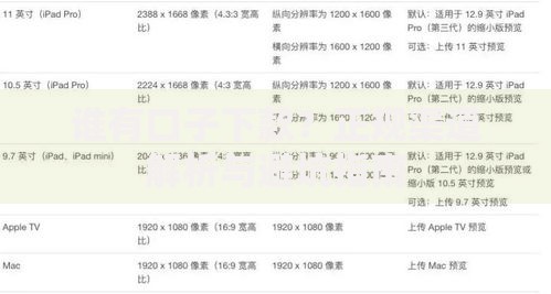 谁有口子下款？正规渠道解析与避坑指南