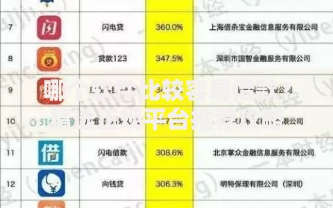 哪个软件比较容易借款？精选正规平台推荐攻略