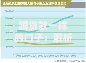 跟贷款一样的口子：解析高效融资新途径的安全选择策略