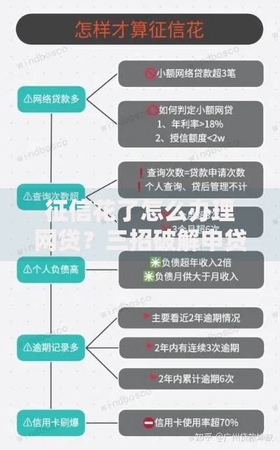 征信花了怎么办理网贷？三招破解申贷难题