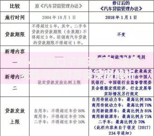 714贷款口子用还吗？法律责任与应对方案深度解析