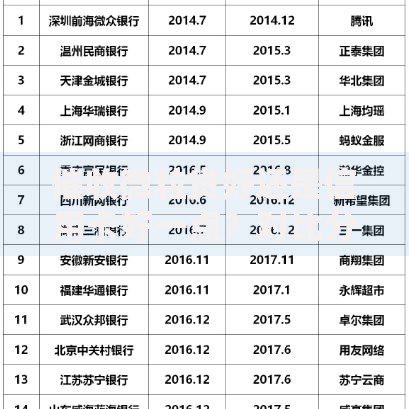 催收微粒贷好还是信用卡好一点？对比分析与选择建议