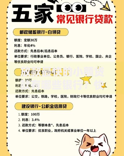 放款最快的小额贷款有哪些银行？快速审批银行推荐