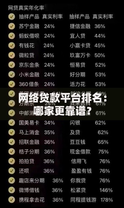 网络贷款平台排名：哪家更靠谱？