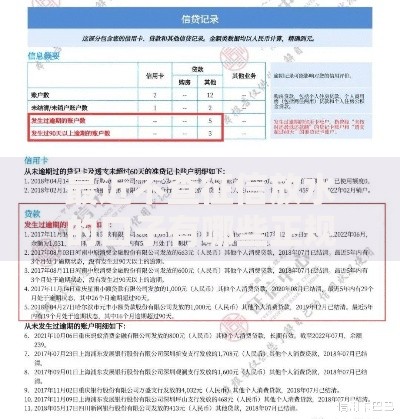 最近不查征信放水的口子有哪些正规渠道？