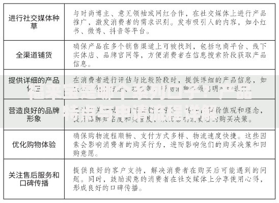 福来宝是哪个系列口子？产品特点与申请流程详解