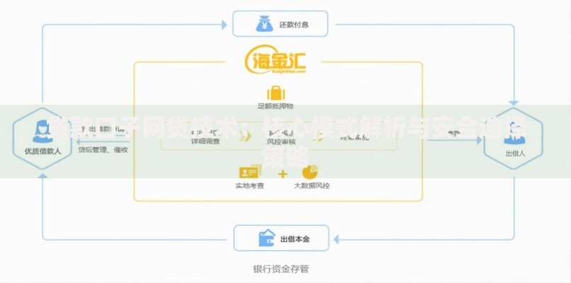 贷款口子网贷技术：核心模式解析与安全选择策略