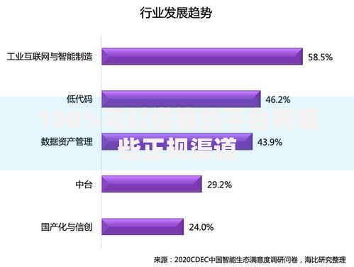 100%可以借钱的平台有哪些正规渠道