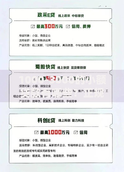 1000-3000的小额贷款有哪些？正规渠道深度解析