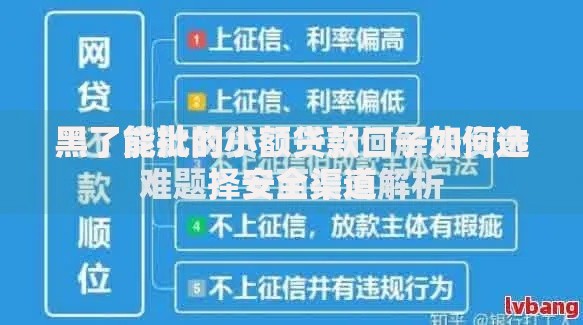 黑了能批的小额贷款口子如何选择安全渠道