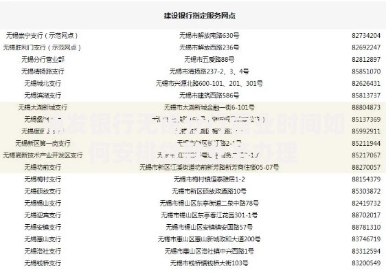 浦发银行无锡分行营业时间如何安排贷款业务办理