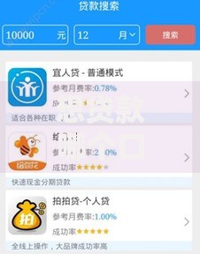 想贷款哪个口子好？精选正规平台评测与申请攻略