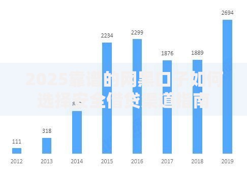 2025靠谱的网黑口子如何选择安全借贷渠道指南