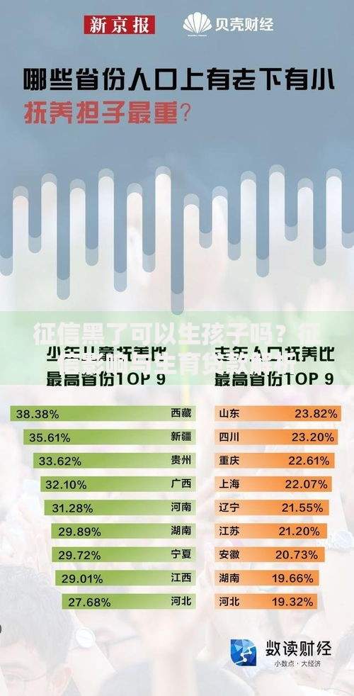 征信黑了可以生孩子吗？征信影响与生育贷款解析