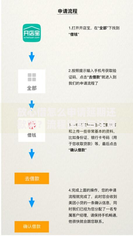 放心借怎么申请延期还款呢？流程详解与注意事项