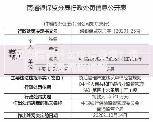 放心借有什么申请要求？条件及流程详解