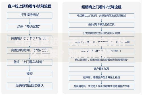 e招贷延迟一天还款会有什么后果？如何补救？
