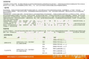 什么网站借钱不看征信？正规渠道与风险解析