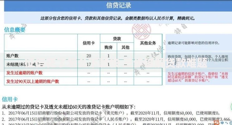 征信花了怎么下款快 三步破解贷款难题
