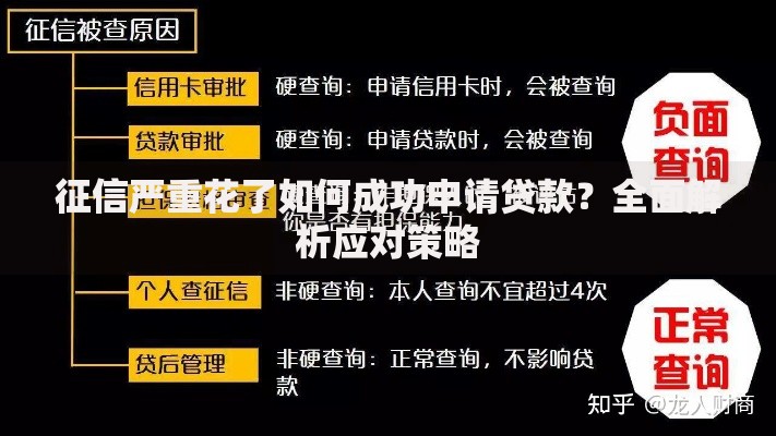 征信严重花了如何成功申请贷款？全面解析应对策略