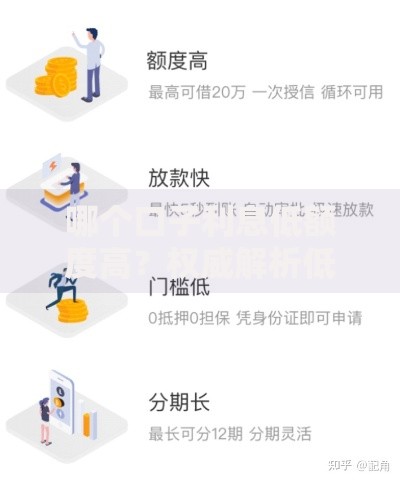 哪个口子利息低额度高？权威解析低息高额贷款渠道