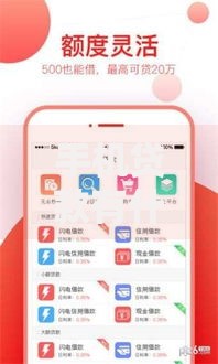 手机贷款有什么好口子？如何选择正规渠道