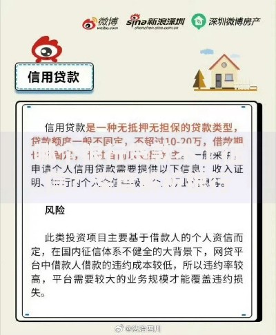 哪个银行贷款不上征信？深度解析银行隐性贷款政策