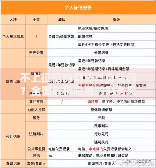 不上征信的网贷算负债吗？全面解析隐藏的财务风险