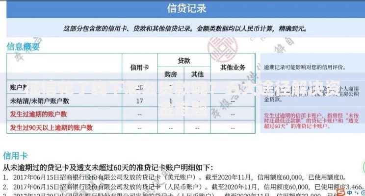 征信花了线下怎么贷款呢？五大途径解决资金难题