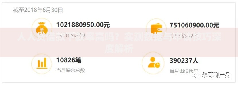 人人贷借款下款率高吗？实测数据与申请技巧深度解析