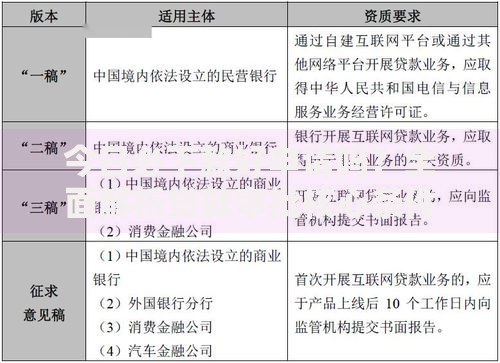 今日必下款好申请吗？全面解析贷款审批核心条件