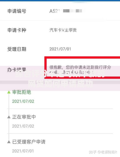 综合评分不足可以下款的网贷如何申请成功