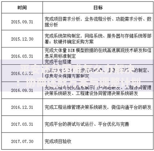 平安还款困难怎么办解决：协商还款方案与调整计划指南