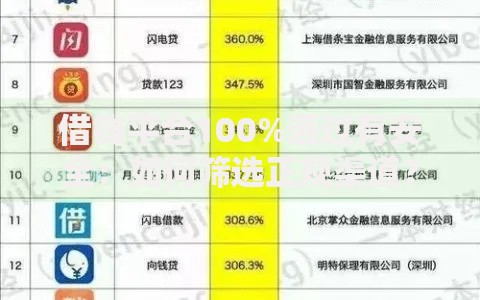 借钱平台100%通过有安全：如何筛选正规渠道？