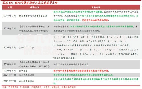分享几个黑口子秒下1000的贷款渠道与风险解析