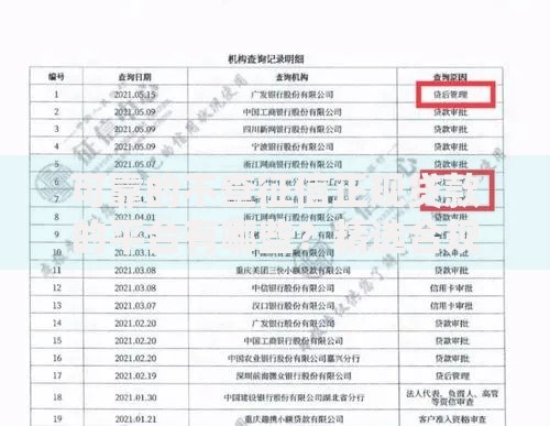 可靠的不查征信正规贷款的平台有哪些？精选合规渠道解析